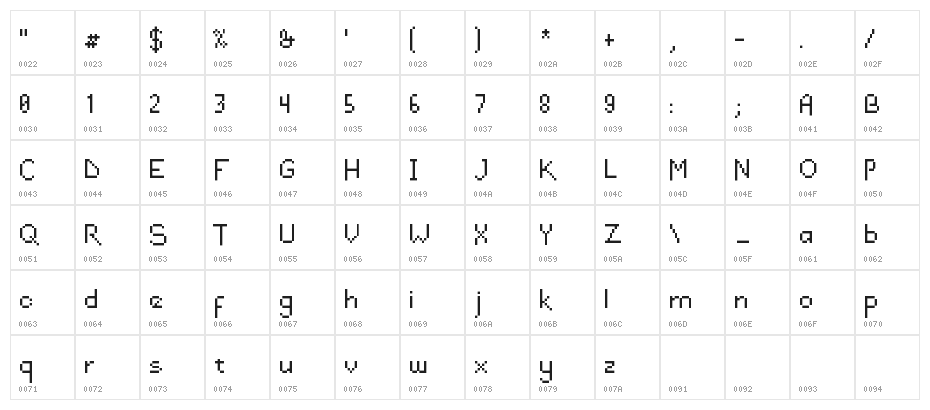 DraconianPixelsRegular Character Map
