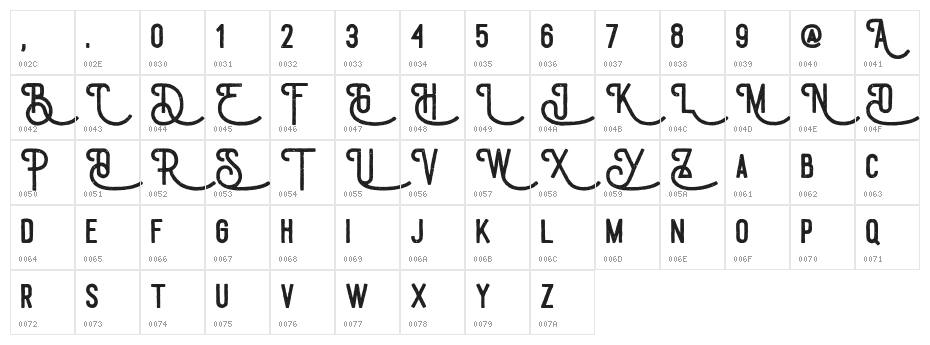 Draconian Character Map