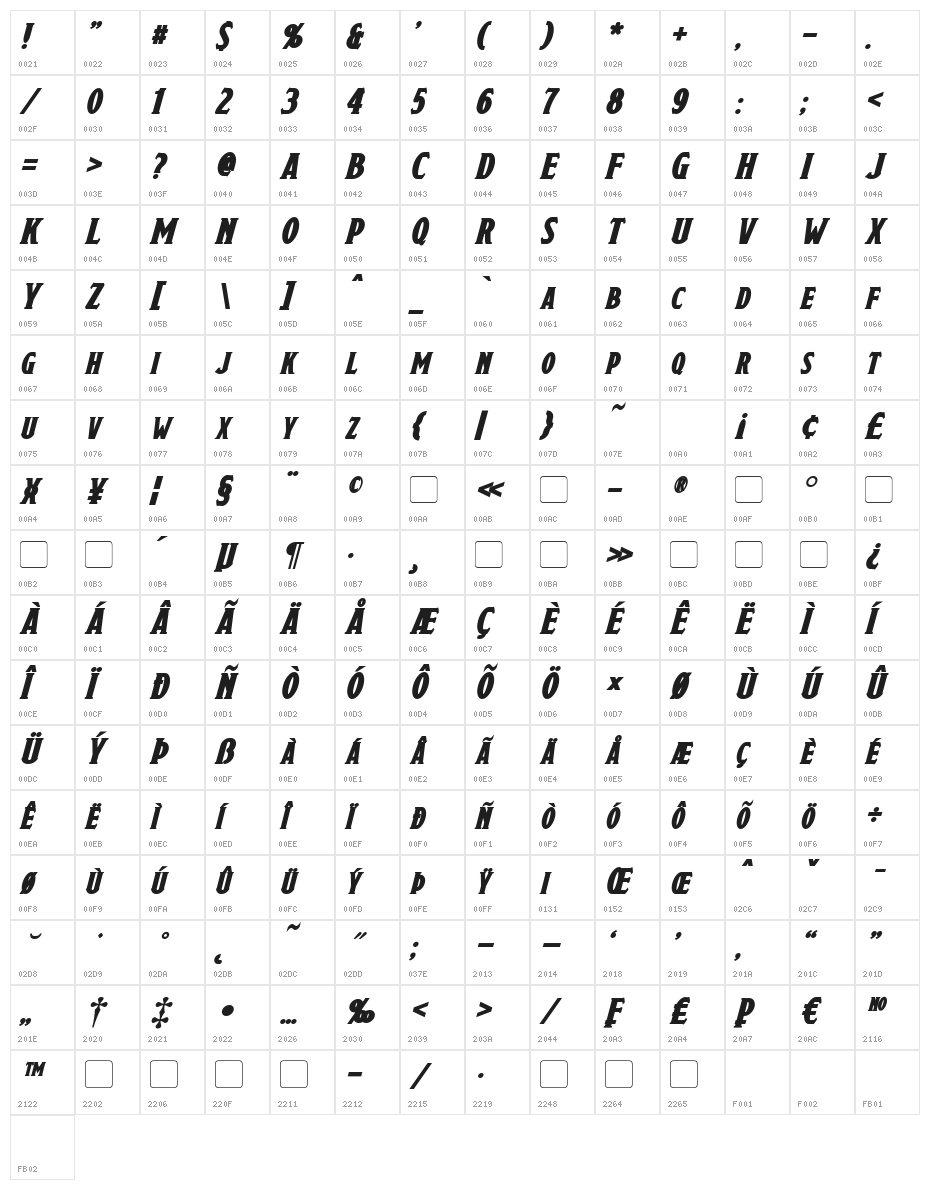 Draconis Bold Italic Character Map