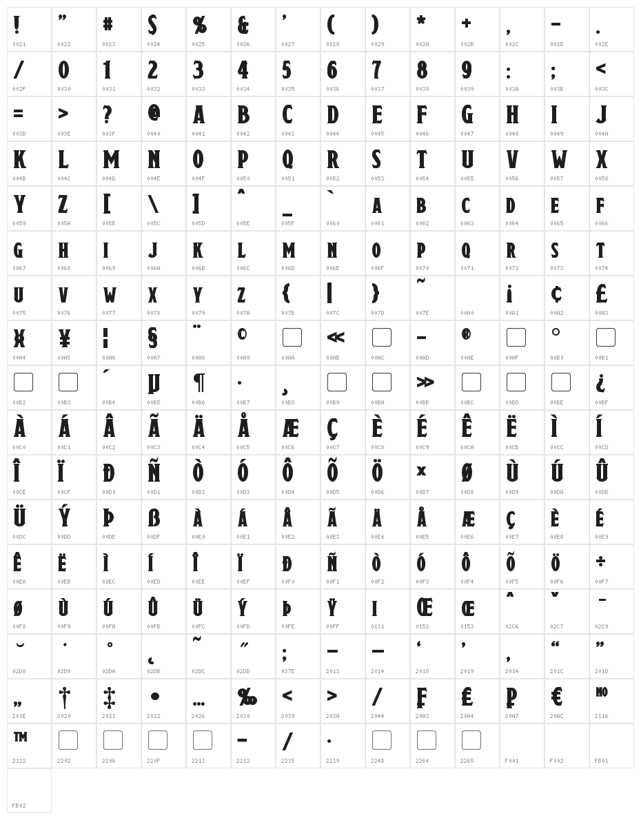 Draconis Bold Character Map