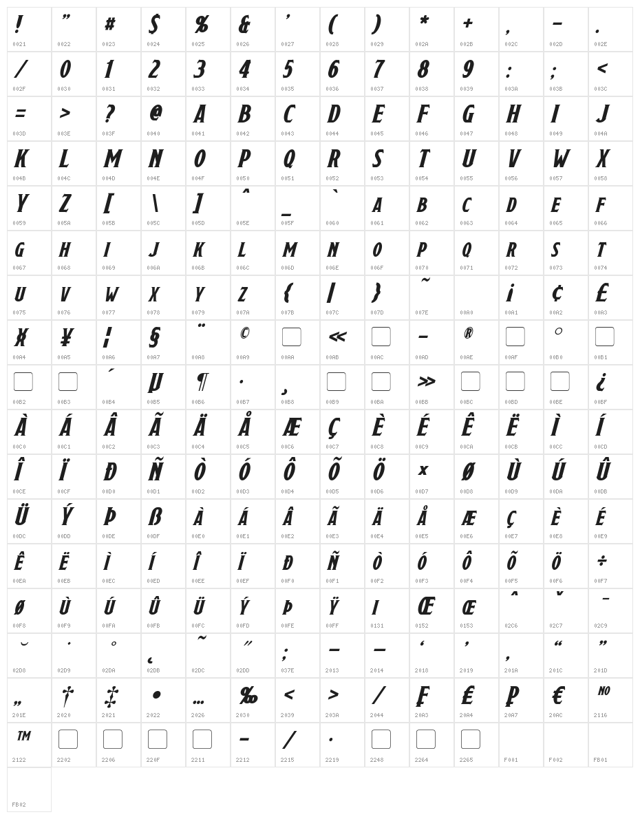 Draconis Italic Character Map