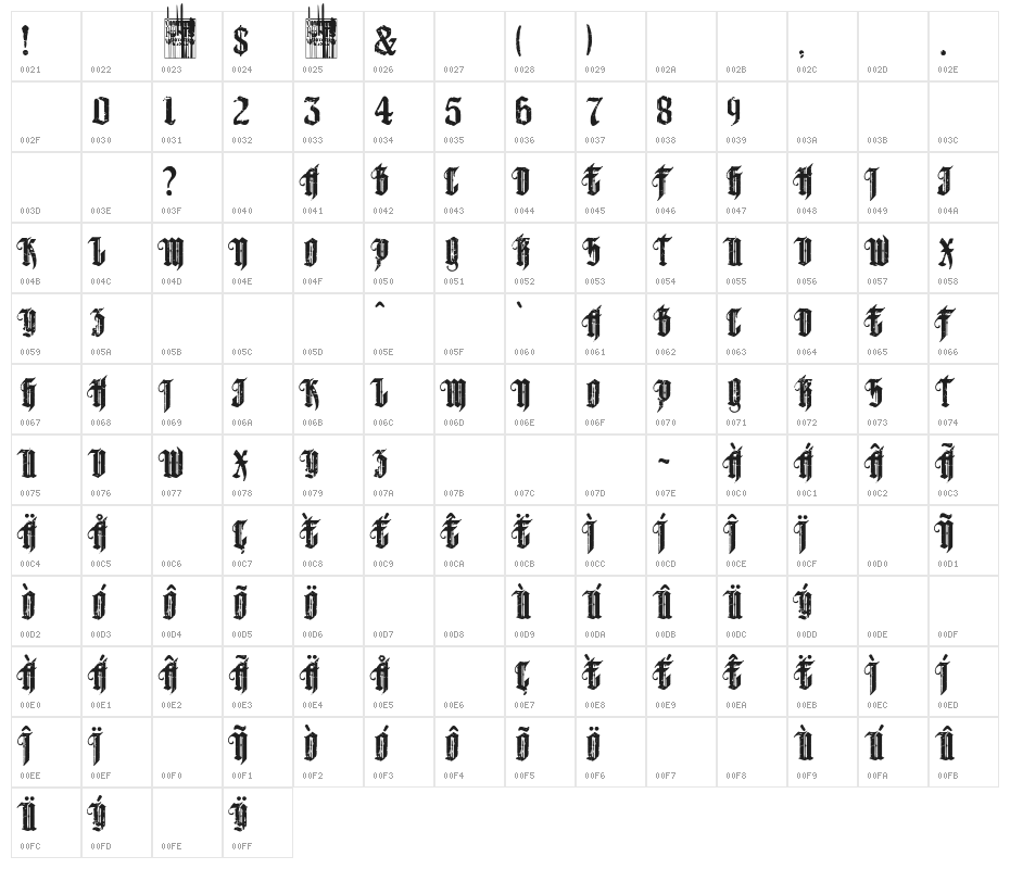 Dracula Garc Character Map