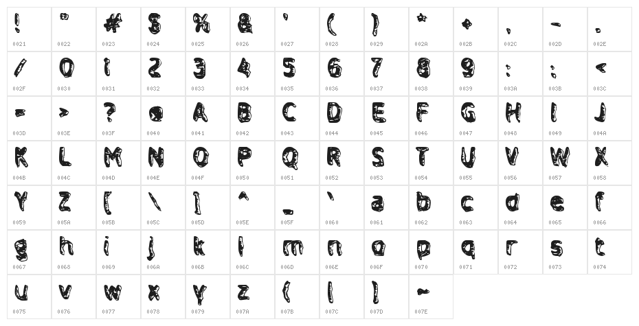 Dradab Character Map