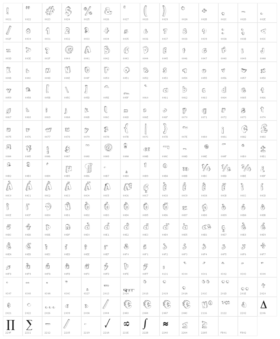 Draft Cartoon Bold Character Map