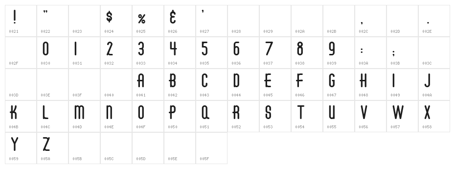 Draft Gothic Thin Character Map