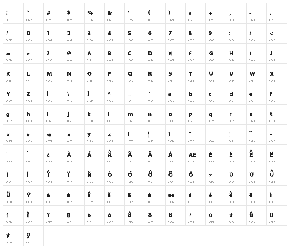 DraftQuickFilled Character Map