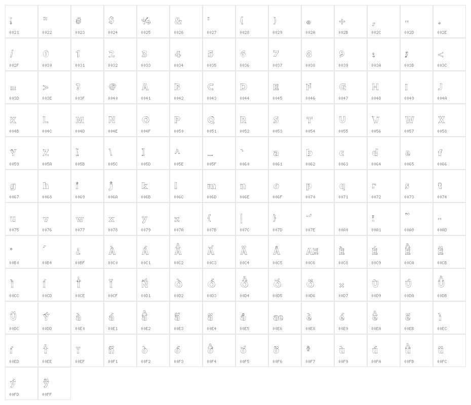 DraftQuick Character Map