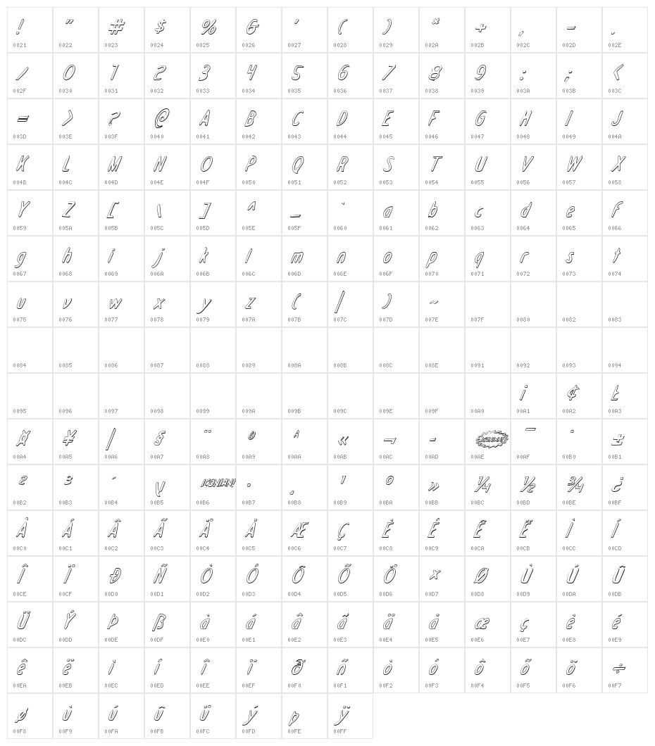 Drafting Table 3D Italic Character Map