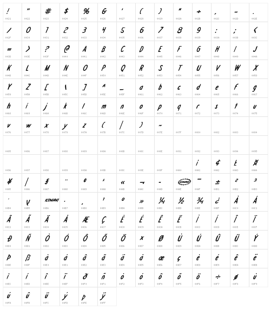 Drafting Table Bold Italic Character Map