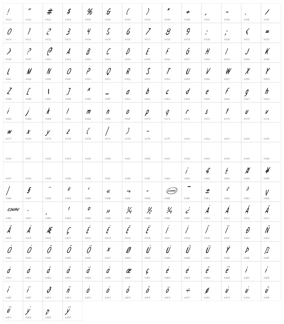 Drafting Table CondItalic Character Map