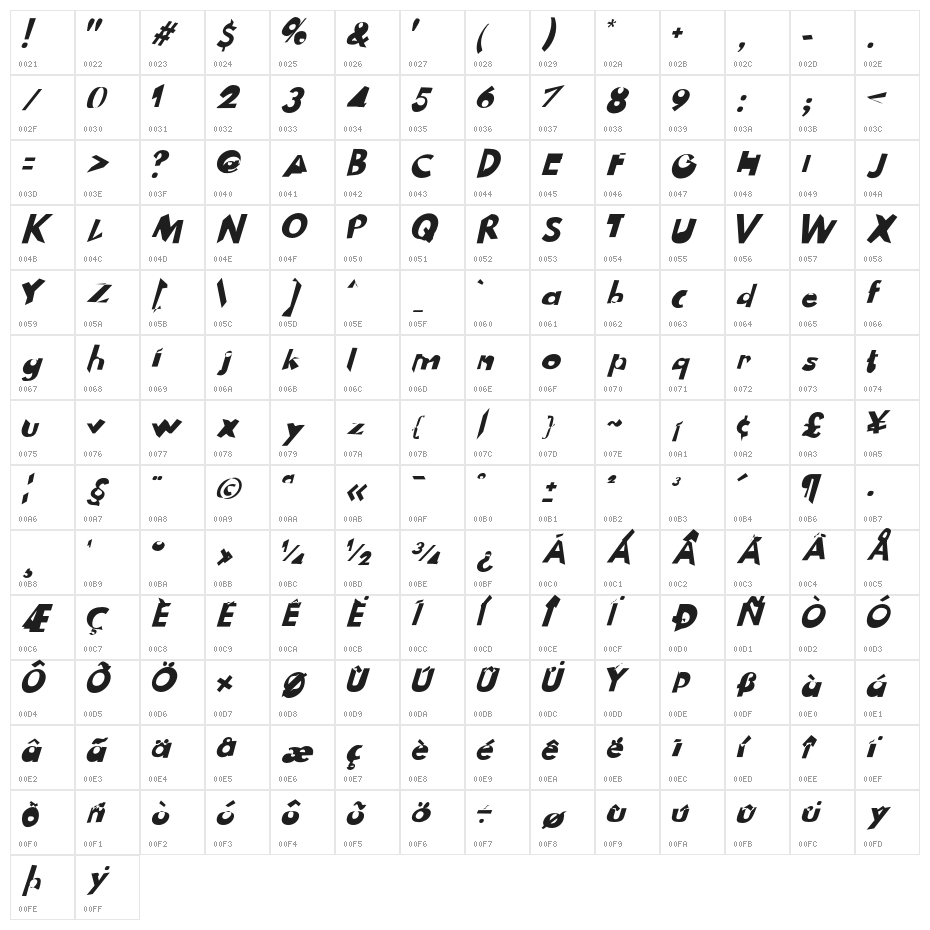 Drag You Down Character Map