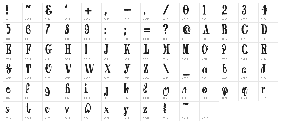 Dragging Canoe Character Map