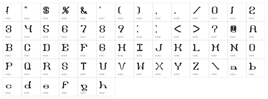 Draggle [BRK] Character Map