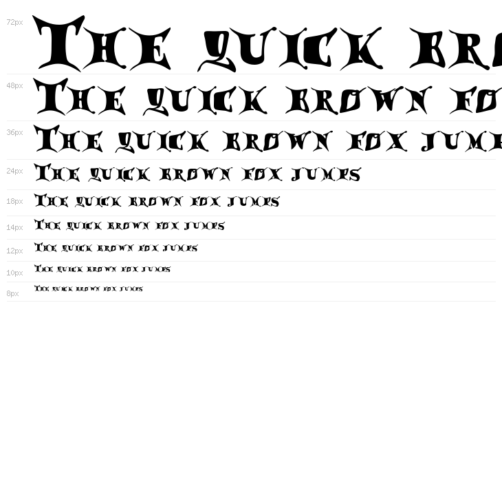 Draggletail Waterfall