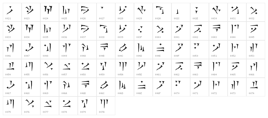 Dragon Alphabet [Thuum] Character Map