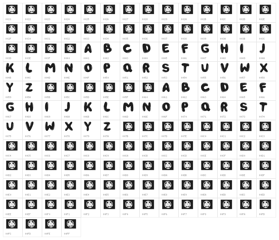 Dragon Ball Character Map