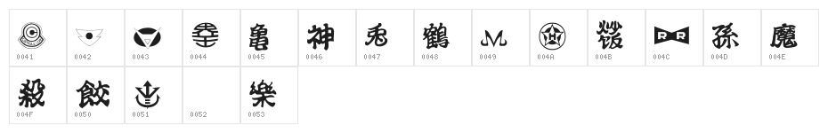 Dragon Ball Character Map