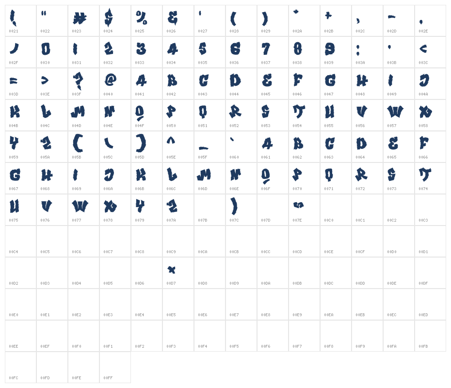 Dragon Flame Character Map