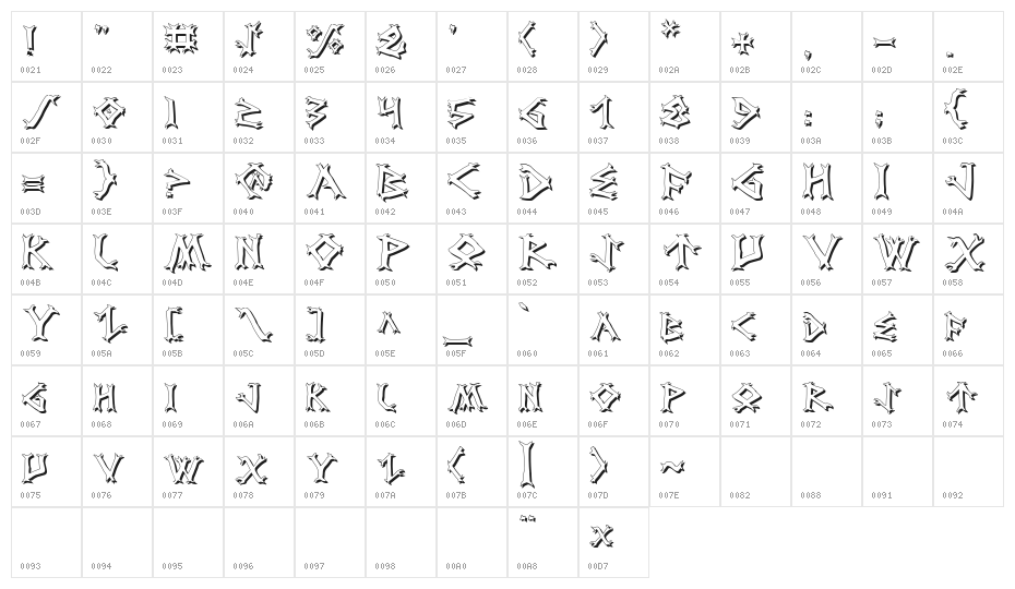 Dragon Order Shadow Character Map
