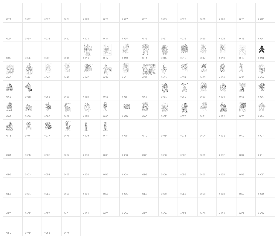 Dragon ball tfb Character Map