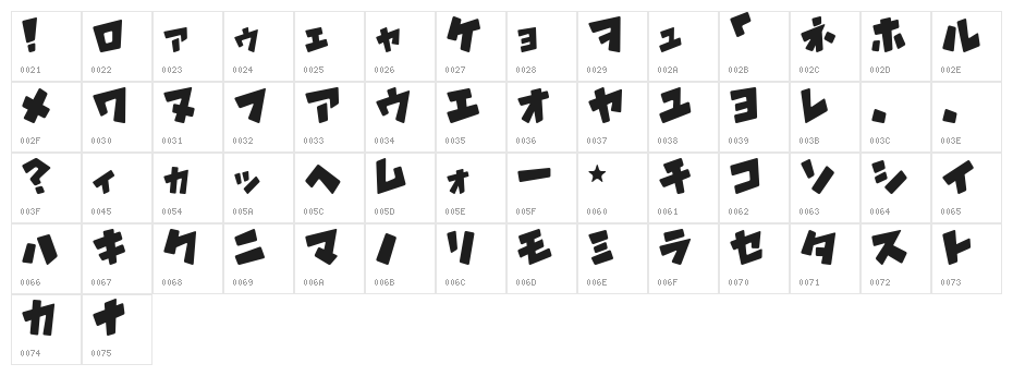 DragonBird Character Map