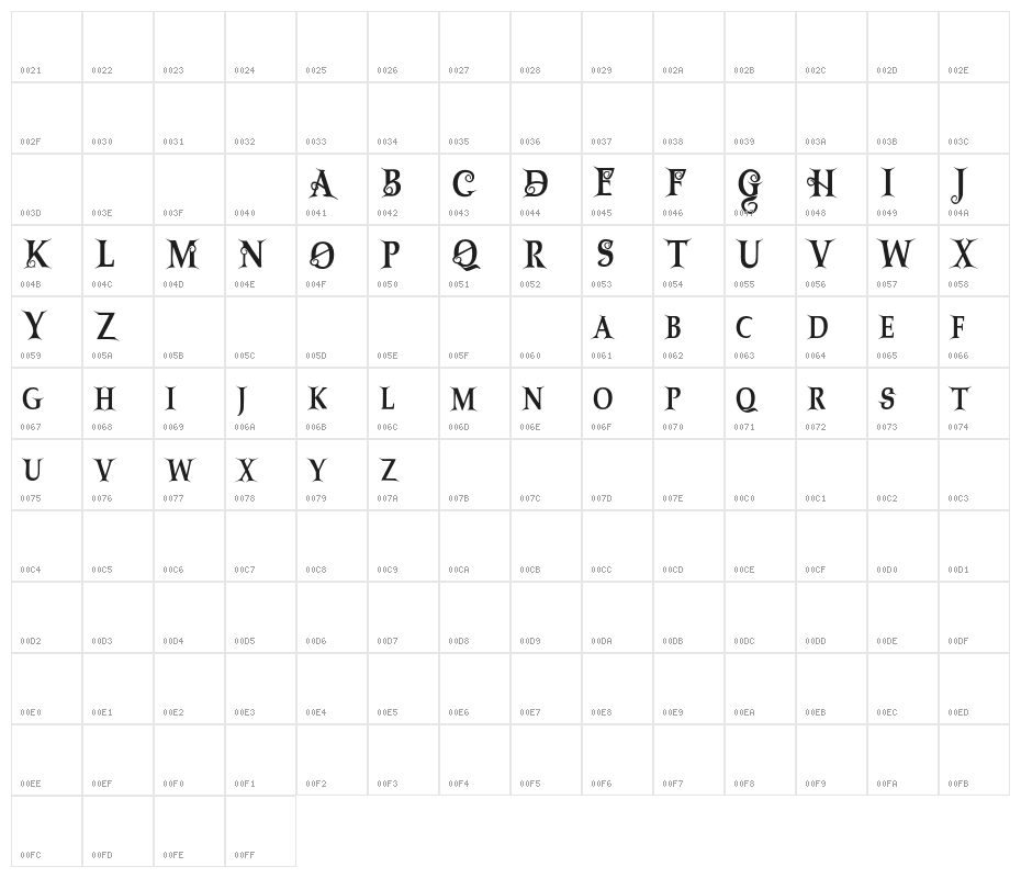 DragonFREE Character Map