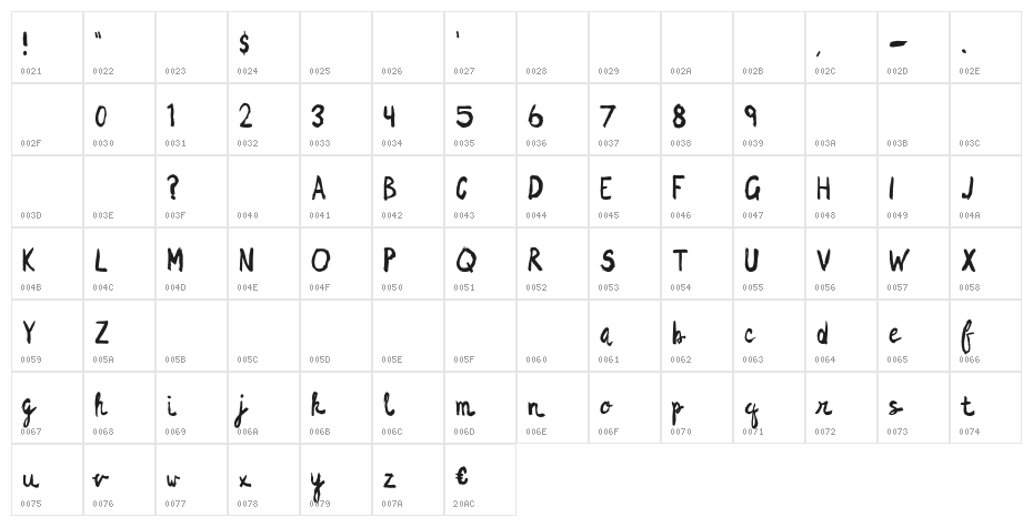 DragonNight-Regular Character Map
