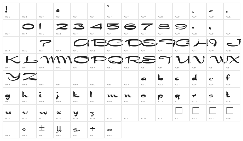 DragonWick Bold Character Map