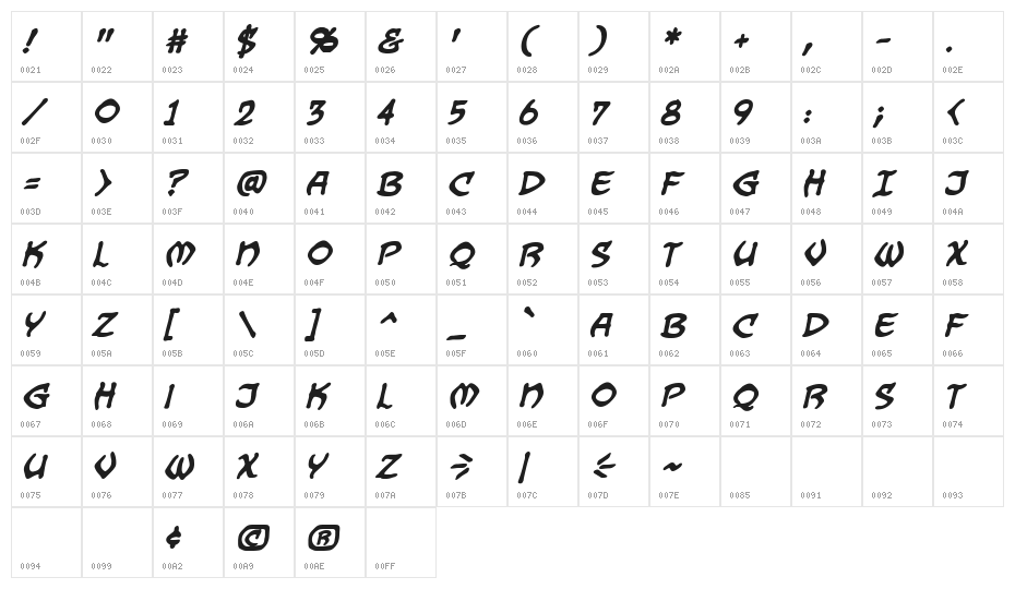 Dragonbones BB Bold Character Map