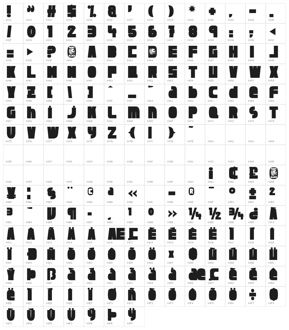 Dragonfly Bold Character Map