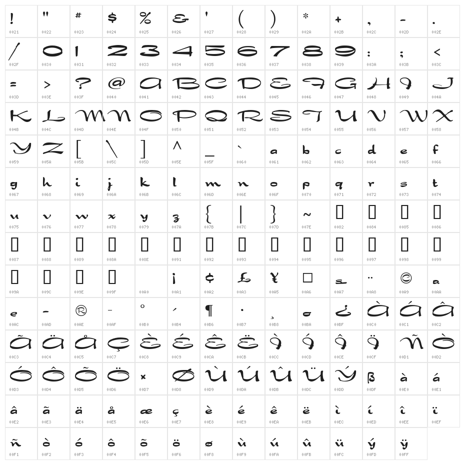 Dragonfly Character Map