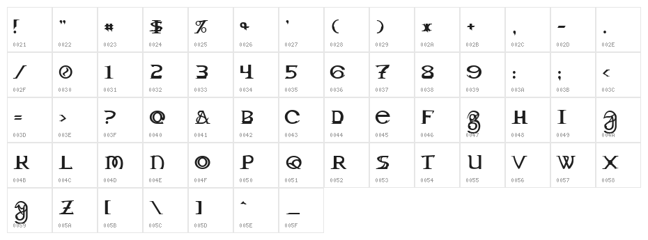 Dragonmaster Normal Character Map