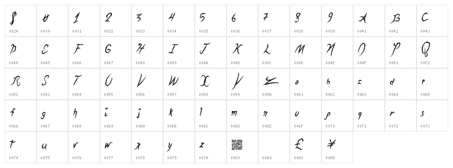 DragonsBreath Character Map