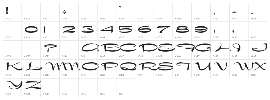 Dragonwick Character Map