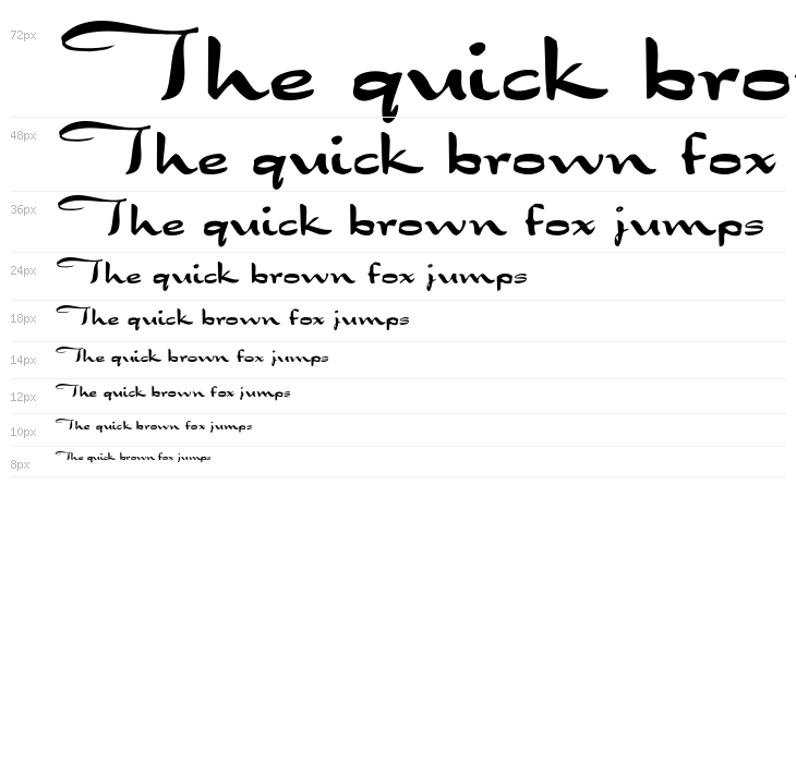 Dragonwick Waterfall