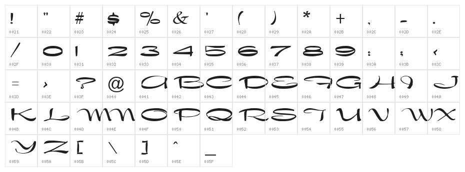Dragonwyck  Normal Character Map