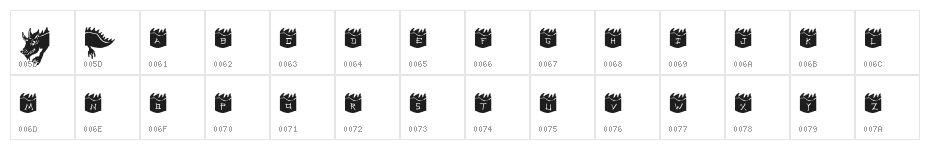 Dragoon Character Map