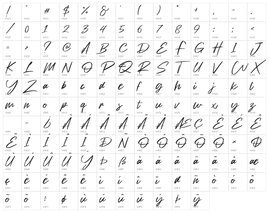Drainwood Character Map