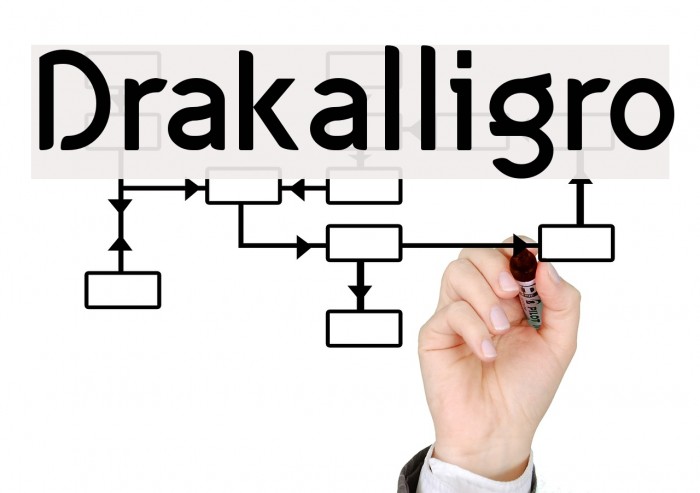 Drakalligro Fonte examples