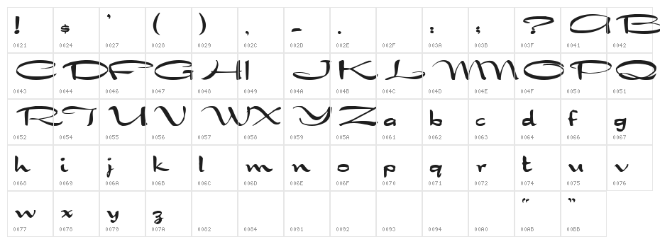 Drakkar Character Map
