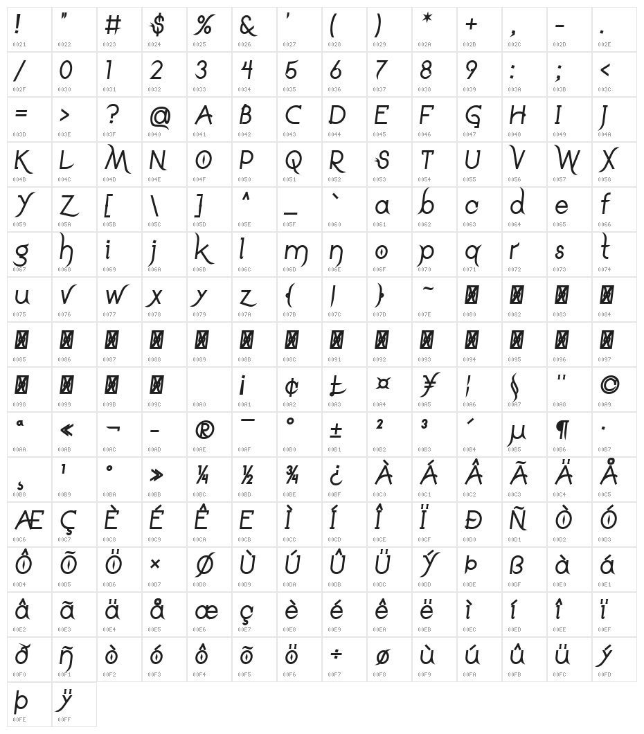 DrakoheartLeiendBoldItalic Character Map