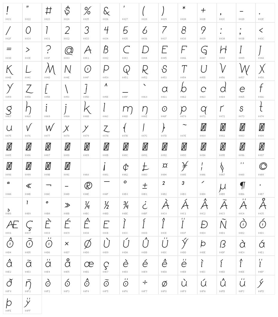 DrakoheartLeiendItalic Character Map