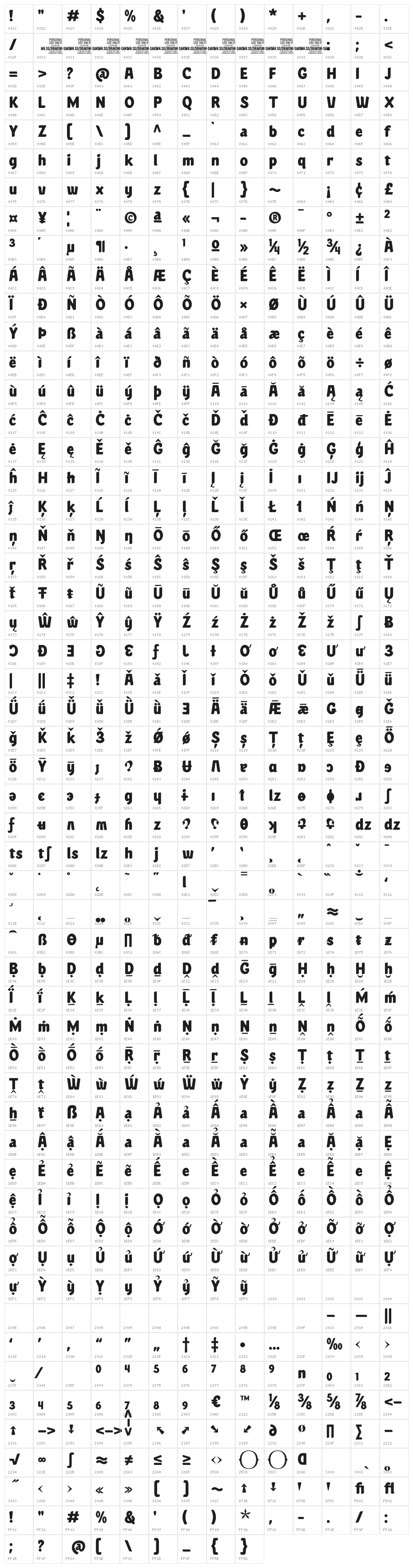 Drakoni Sans PERSONAL USE Regular Character Map