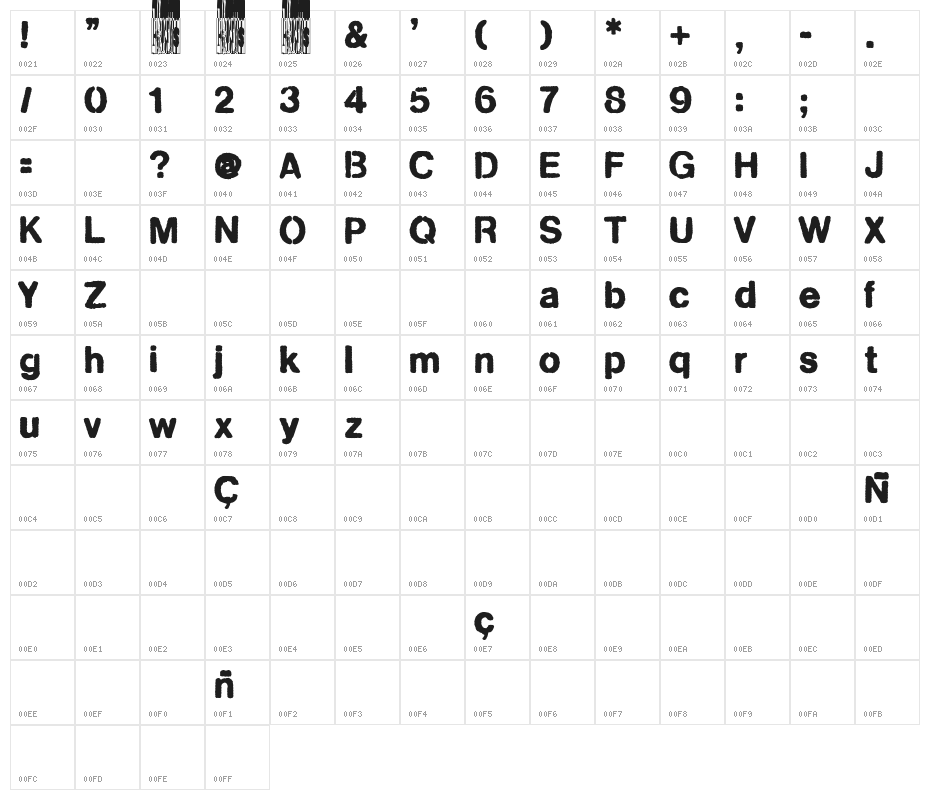 Drama Protocols Character Map
