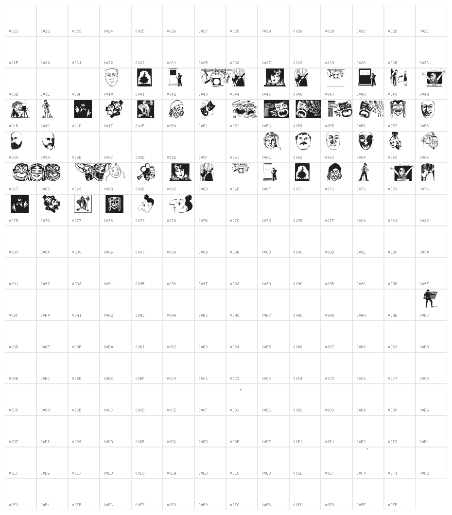 DramaAndCo Character Map