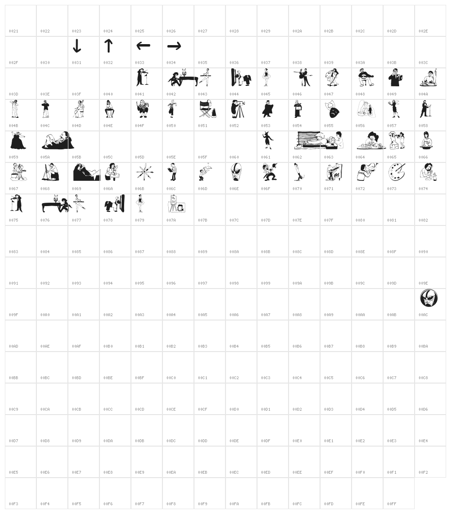 DramaticArts Character Map