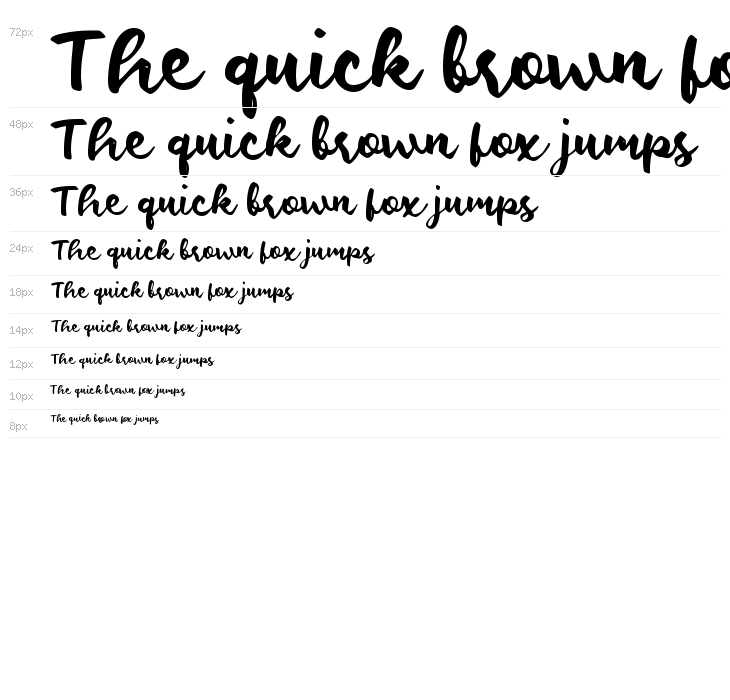 Drastis Script Waterfall