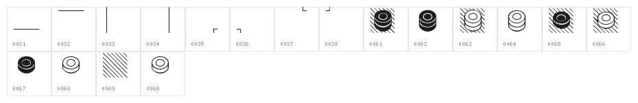 Draughts-Utrecht Character Map