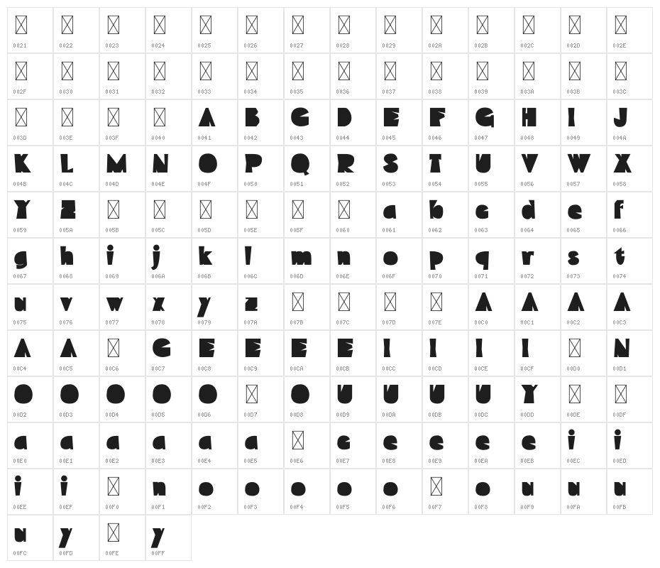Draw And Talks Personal Used Character Map