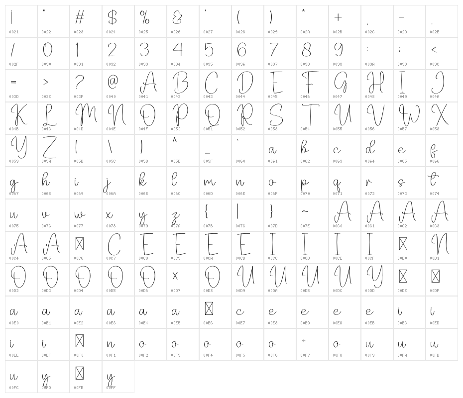 Drawing Book Character Map